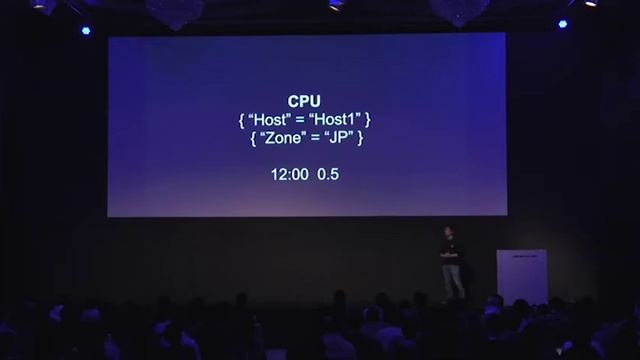 Deep Dive into LINE's Time Series Database 'Flash' -English version- смотреть онлайн