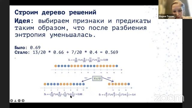 Как начать свой путь в профессии Data Science // Демо-занятие курса «Профессия Data Scientist»