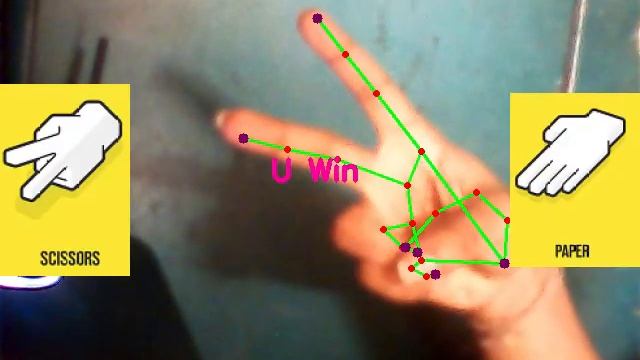 Python Computer Vision OpenCV , mediapipe – HandTracking(Source Code Include) смотреть онлайн