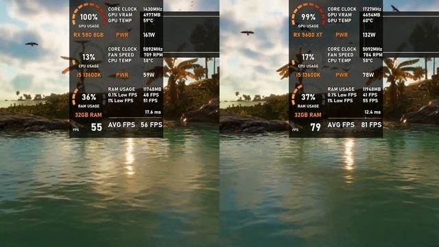 RX 580 8GB vs RX 5600 XT - Test in 10 Games (tested in 2023) смотреть онлайн