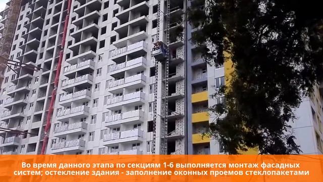 ЖК "Михайловский Городок" июль 2017 смотреть онлайн
