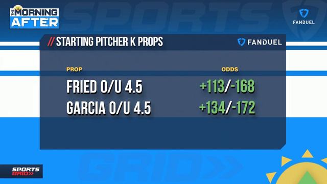 NFL Futures, MLB Previews, NBA Recaps/Previews 11/2/21 | The Morning After Hour 1 смотреть онлайн