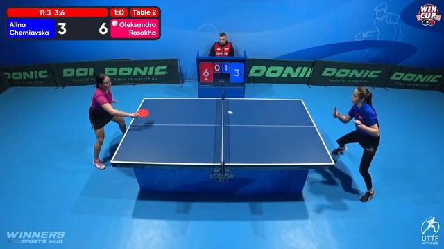 19:15 Alina Cherniavska 3-0 Oleksandra Rosokha West 4 Final WIN CUP 03.03.2023 | TABLE TENNIS WINCU смотреть онлайн