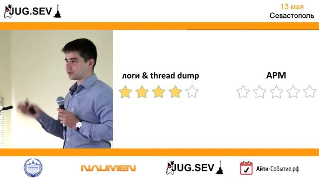Ярослав Киселев - Application Performance Monitoring: сравнение возможностей, проблемы и решения смотреть онлайн