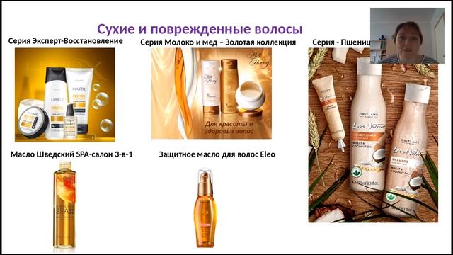 Комплексный уход за волосами смотреть онлайн
