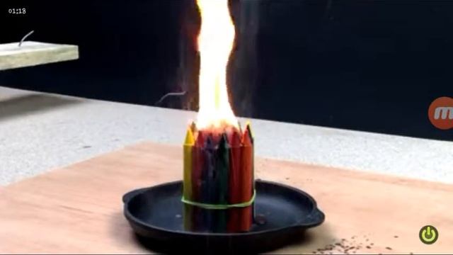 Раскаленный стальной шар в 1000 градусов в восковых мелках. смотреть онлайн