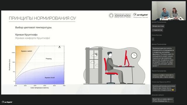 Вебинар «Светотехнические расчеты: стандарты и нормы» | Премия «Золотой Фотон» и Arlight смотреть онлайн