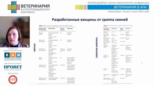 ДАНИЛЕНКО Д. М. Эволюция вирусов гриппа свиней. Преодоление межвидового барьера и источники... смотреть онлайн