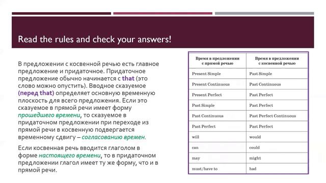 Тема 67. Reported speech смотреть онлайн