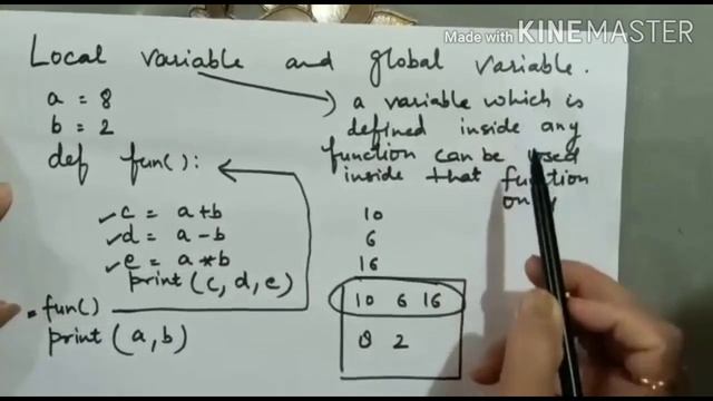 Local and Global Variable || Python|| Part 2 || Nishi Sahni смотреть онлайн