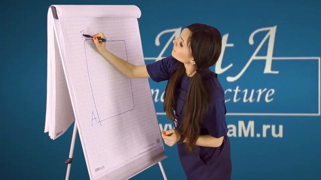 Видео уроки - производство рекламных видеороликов от K.S.Studio смотреть онлайн