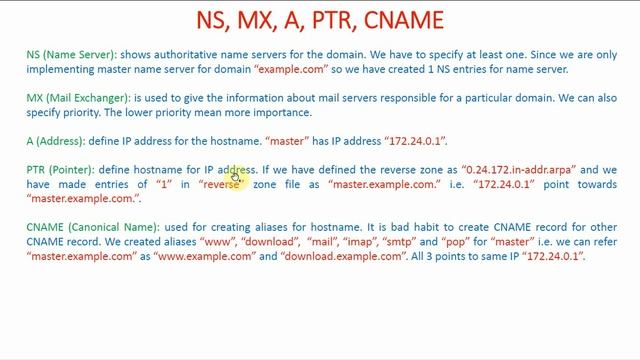 BIND Records Explained | NS, CNAME, MX, PTR, A | Mastering BIND DNS Server смотреть онлайн