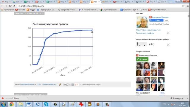 диаграмма числа участников смотреть онлайн