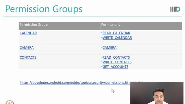 Security and Permissions смотреть онлайн