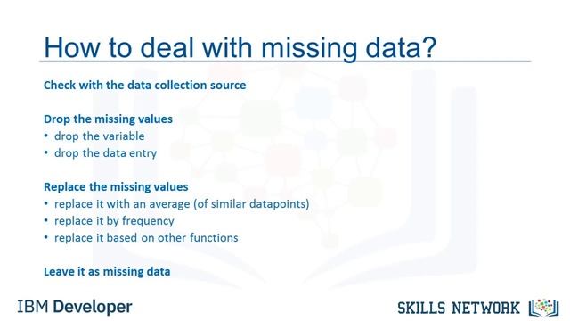 Dealing with missing values in Python смотреть онлайн
