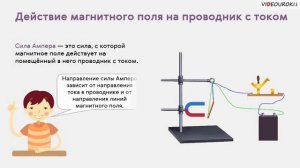 Действие магнитного поля на проводник с током физика 8 класс