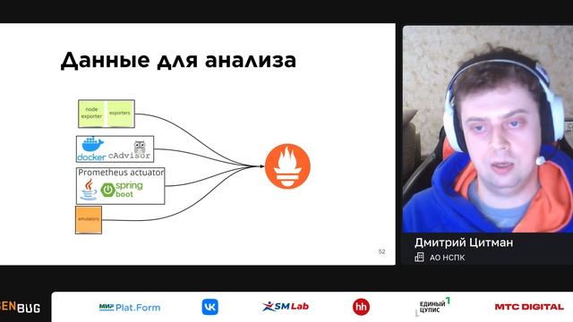 Дмитрий Цитман — Метрики качества для регулярных нагрузочных тестов. Автоматизация остановки тестов смотреть онлайн
