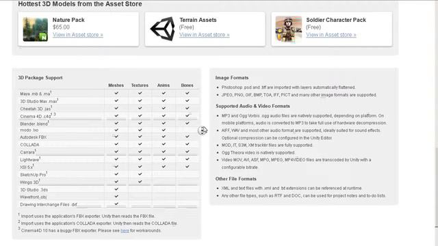 02 Что такое единство, что я могу сделать в Unity смотреть онлайн