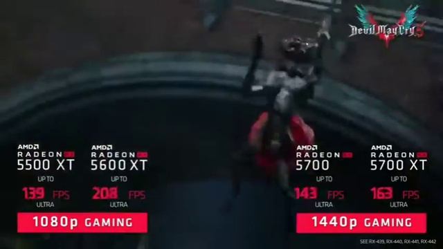 AMD Radeon RX 5500 & 5600 XT | The Ultimate Gaming Experience смотреть онлайн