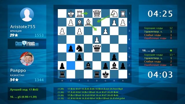 Анализ шахматной партии: Aristote755 - Ролрро, 0-1 (по ChessFriends.com) смотреть онлайн