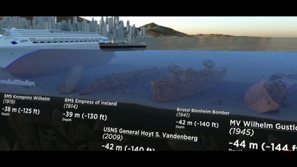 Сравнение глубины КОРАБЛЕКРУШЕНИЙ. Кладбище затонувших кораблей. Часть 1.