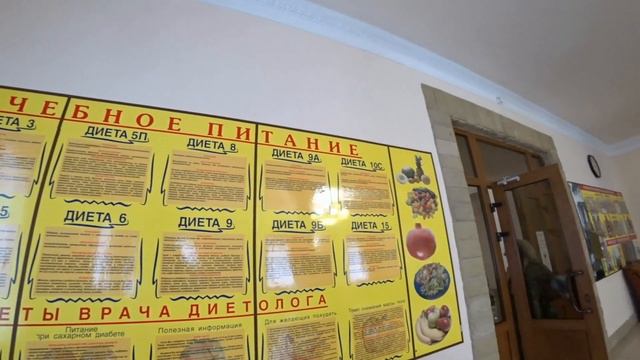 Подробный обзор на питание Санаторий имени И. М. Сеченова город Ессентуки 25 #декабря 2023 год смотреть онлайн