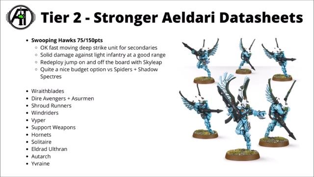 Aeldari Unit Tier List in 10th Edition Warhammer 40K: Best and Worst in the Craftworld Eldar Index? смотреть онлайн