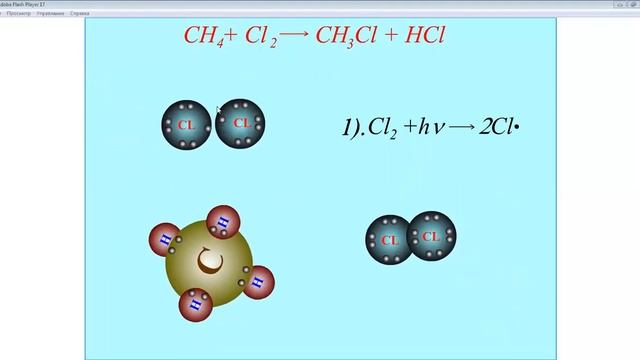 хлорирования метана смотреть онлайн