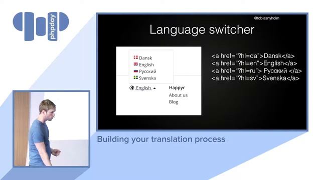 Tobias Nyholm - Building your translation process - phpday 2018 смотреть онлайн