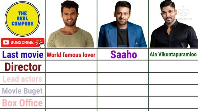 Vijay devarkonda?? Vs Prabhas? Vs Allu arjun??||Movies Comparison,Hits,flops,blockbuster,Networth.. смотреть онлайн