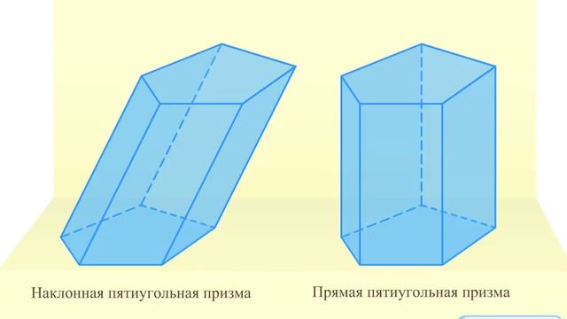 Prism (Призма. Определение.) смотреть онлайн