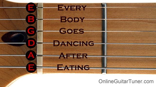 Online Guitar Tuner (Standard) Guitar Tuning смотреть онлайн