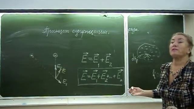 Принцип суперпозиции | Физика в техникуме смотреть онлайн