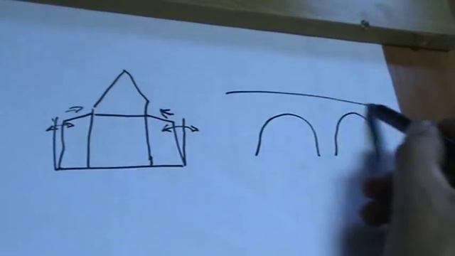 Как правильно сделать пристройку к дому смотреть онлайн