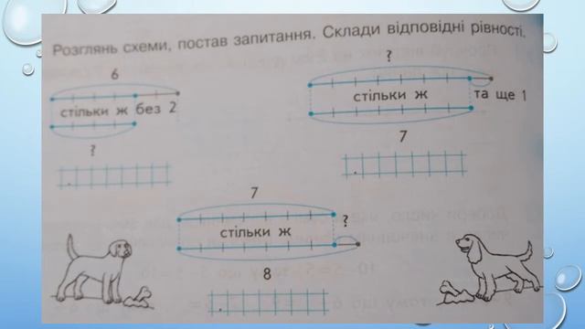 Додаємо і віднімаємо число 3 1 клас Скворцова смотреть онлайн