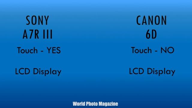 Sony A7R III vs Canon 6D смотреть онлайн