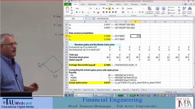 Lecture 6: Pricing Options with Monte Carlo смотреть онлайн