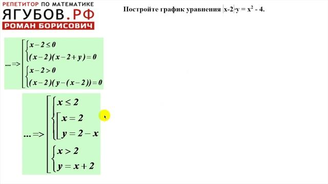 #140 ГРАФИК УРАВНЕНИЯ // ПОСТРОЕНИЕ смотреть онлайн