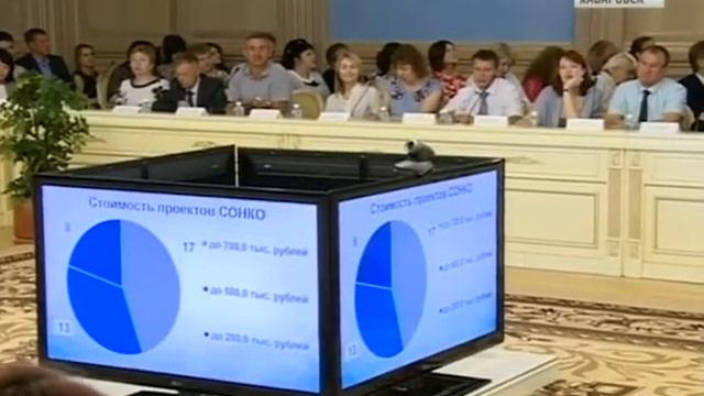 Поддержка НКО смотреть онлайн