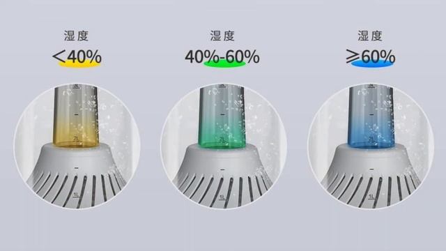 【加湿器】Besmiraの超音波加湿器のご紹介です。抗菌率９９.９％　麦飯石　銀イオン抗菌加工 смотреть онлайн