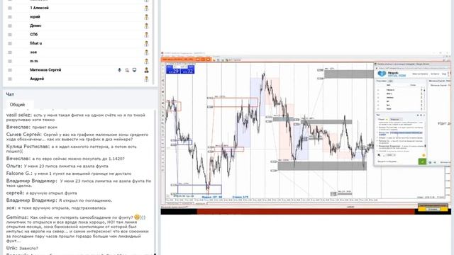 Ошибки опытных и начинающих трейдеров
