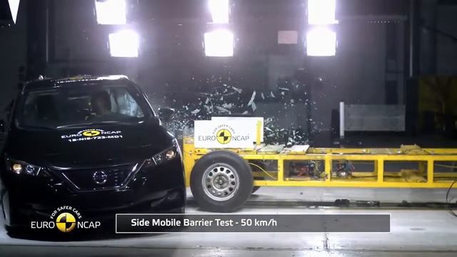 Краш-тест Nissan LEAF. смотреть онлайн