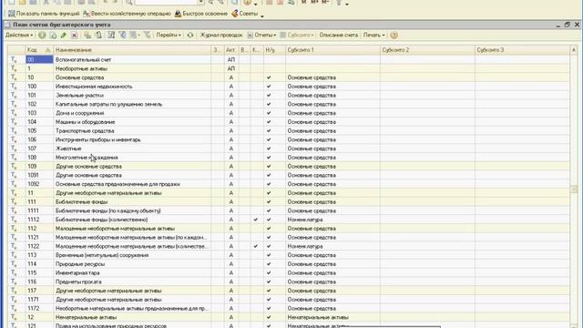 Секреты Творческой Реализации
