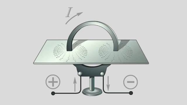 Линии магнитной индукции смотреть онлайн