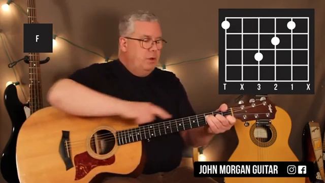 How to Play 'Hit the Road Jack' by Ray Charles Guitar1 смотреть онлайн