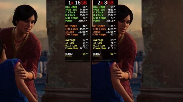 Single Channel vs Dual Channel RAM - Gaming Test in 2022