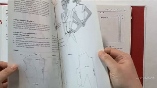 What Fashion Books Do I Need To Get Started? смотреть онлайн