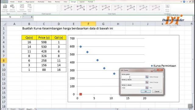 KULIAH ONLINE TUTORIAL EXCEL KESEIMBANGAN PASAR - GRAFIK смотреть онлайн
