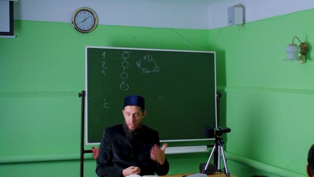 Уроки Акыды на Малом Тупике. Урок 5 смотреть онлайн