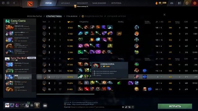 Dota 2 | Турнир дота 2 на 5 евро, ну или печенек| Стрим смотреть онлайн